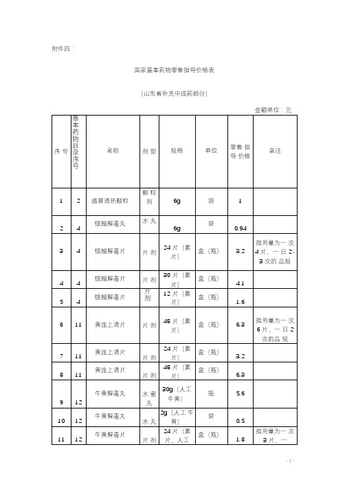 国家基本药物零售指导价格表