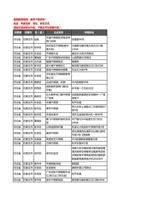 新版河北省石家庄市不锈钢企业公司商家户名录单联系方式地址大全1036家