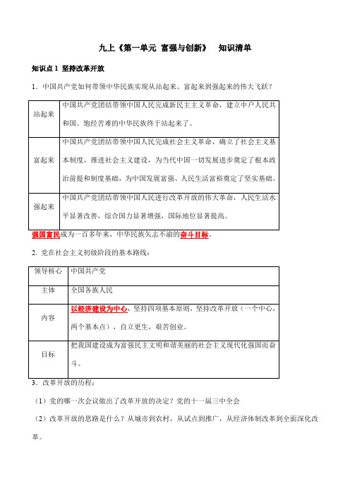 第一单元富强与创新(知识清单)九年级道德与法治上册高效课堂