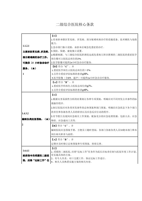 二级综合医院核心条款