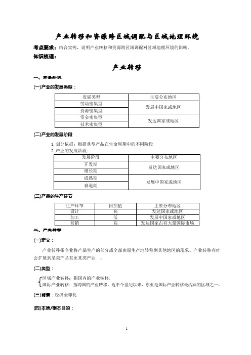 产业转移和资源跨区域调配与区域地理环境(整理资料)