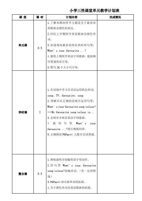 小学英语三年级下册《M1》教案