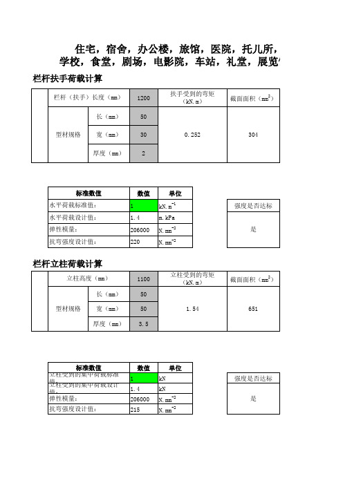 栏杆计算书