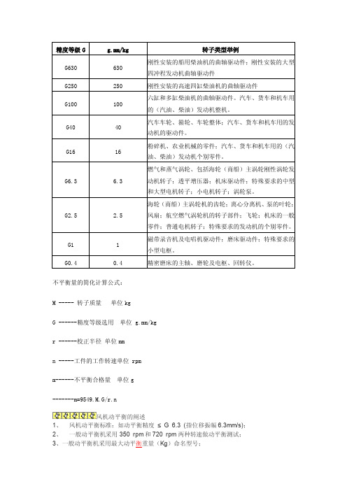 不平衡量计算方法