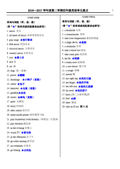 2016-2017四年级下学期英语四会单词