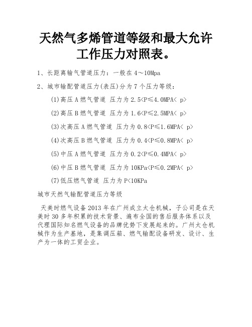 天然气聚烯管道等级与最大允许工作压力对照表。