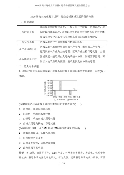 2020届高三地理复习讲解：综合分析区域发展阶段的方法