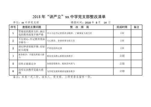 党支部整改清单