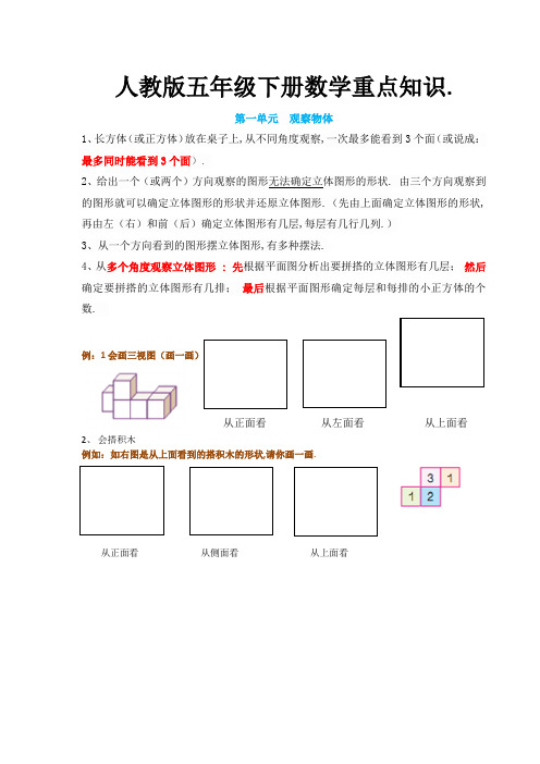 人教版五年级下册数学重点知识(精华版)