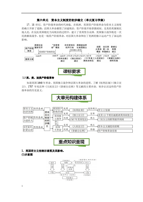 第六单元资本主义制度的初步确立单元复习学案 --2024-2025学年统编版九年级历史上册