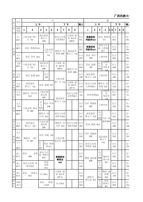 广西民大 预科 第一学期课程安排表学生版(2015-2016学年)