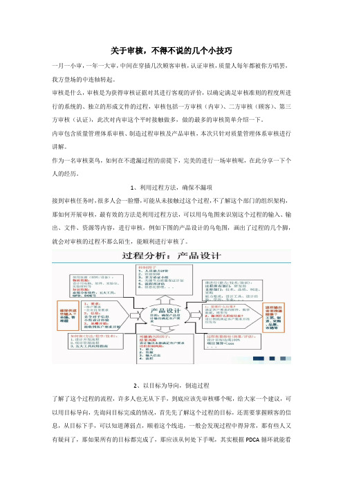 关于审核,不得不说的几个小技巧