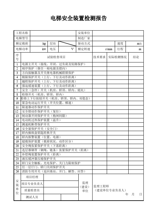 电梯安全装置检测报告_2