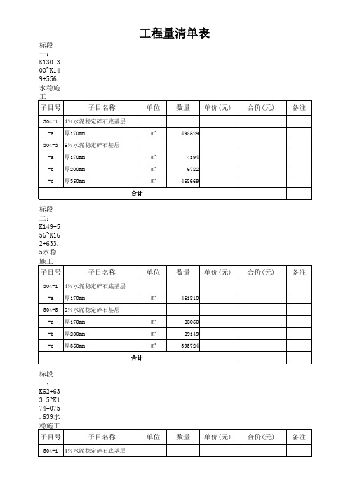 工程量清单-水稳清包工