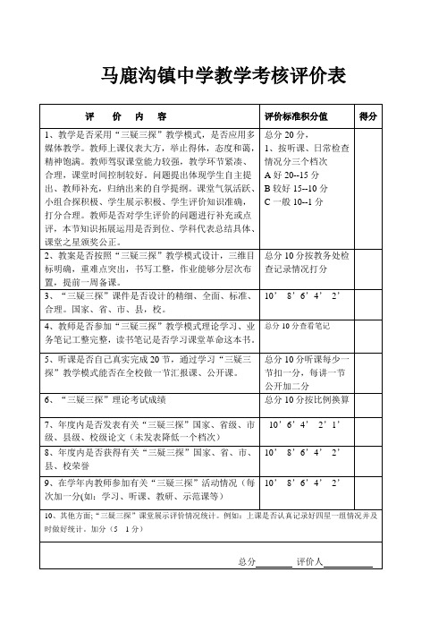 三疑三探评价表