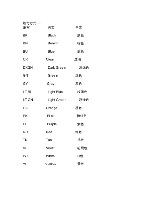 电气系统线缆颜色的英文缩写