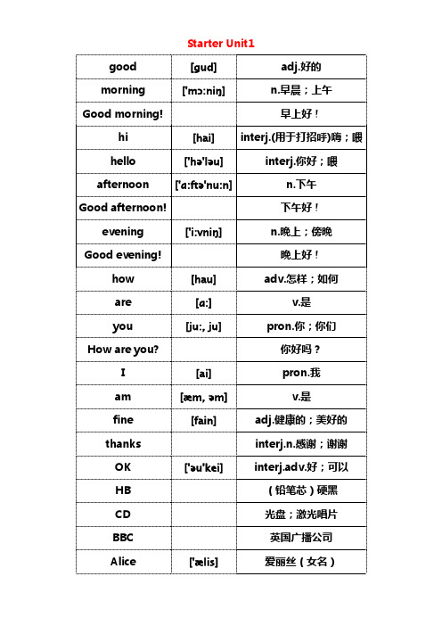 新人教版七年级上册英语单词表