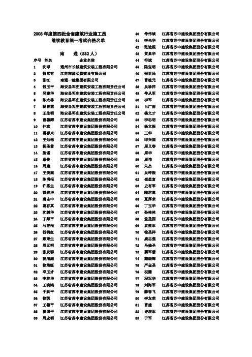 江苏南通弘霖建设有限公司成为全省建筑行业施工员继续教育统一考试合格名单