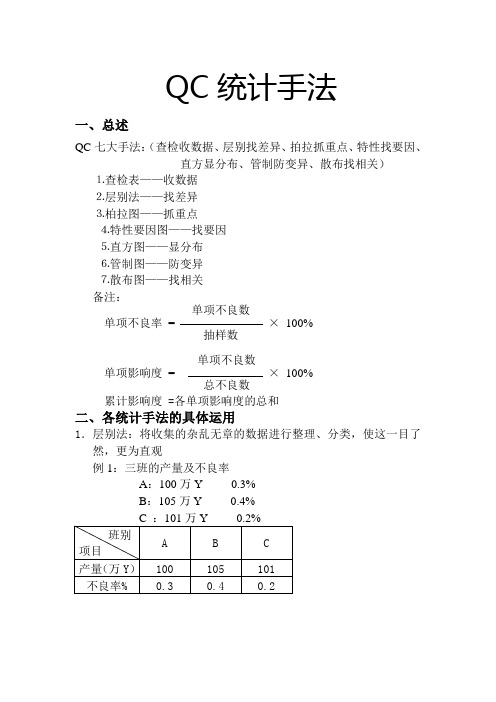 QC统计手法