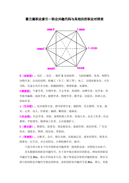 霍兰德职业索引—职业兴趣代码与其相应的职业对照表