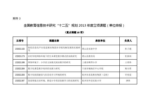 浙江教育技术中心