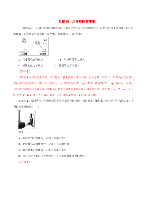 2019年高考物理 考纲解读与热点难点突破 专题01 力与物体的平衡热点难点突破