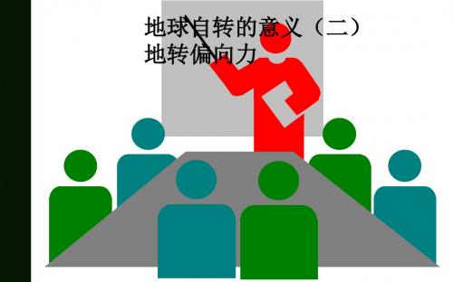 高一地理 地转偏向力