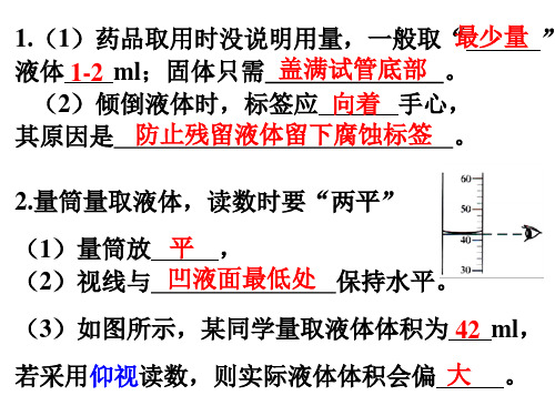 走进化学实验室4