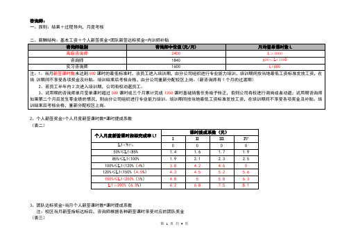 咨询师薪酬体系销售顾问薪酬与激励制度参考模板两篇