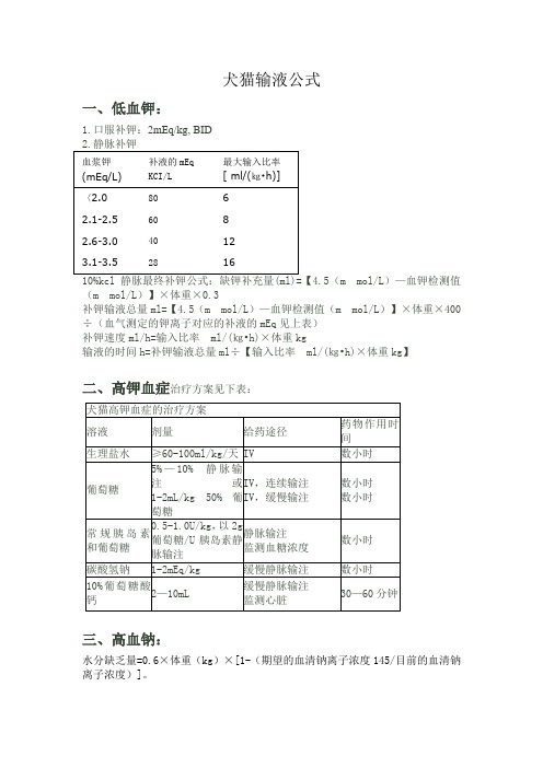 犬猫输液公式