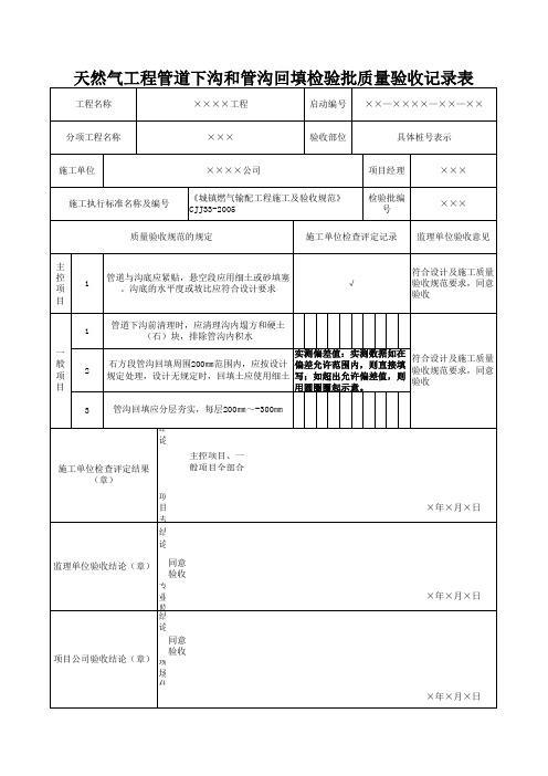 天然气工程管道下沟和管沟回填检验批质量验收记录表