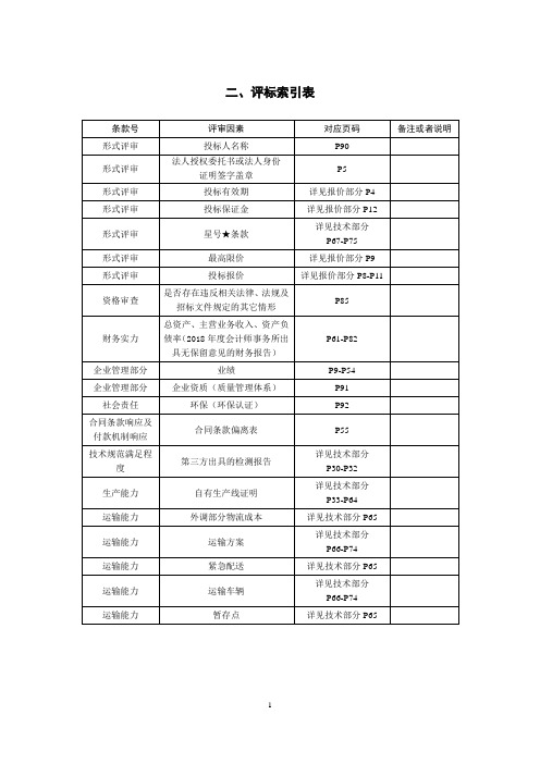 投标-中国移动通信环形混凝土电杆-商务部分