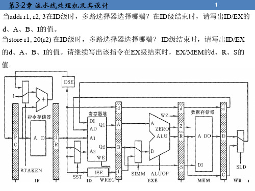 《计算机系统结构》流水线处理器  (3)