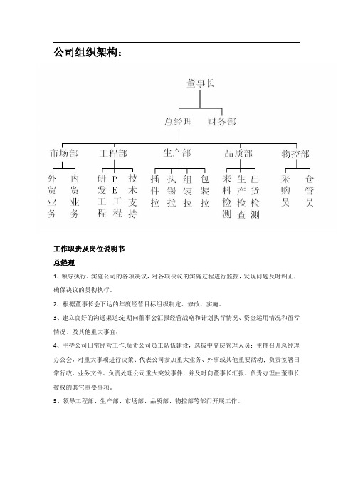 公司组织架构及职能分布