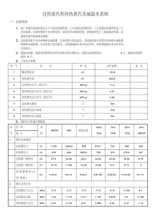 过热蒸汽和再热蒸汽及减温水系统