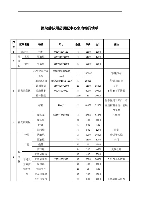 600-800张床位医院配置中心物品价格清单