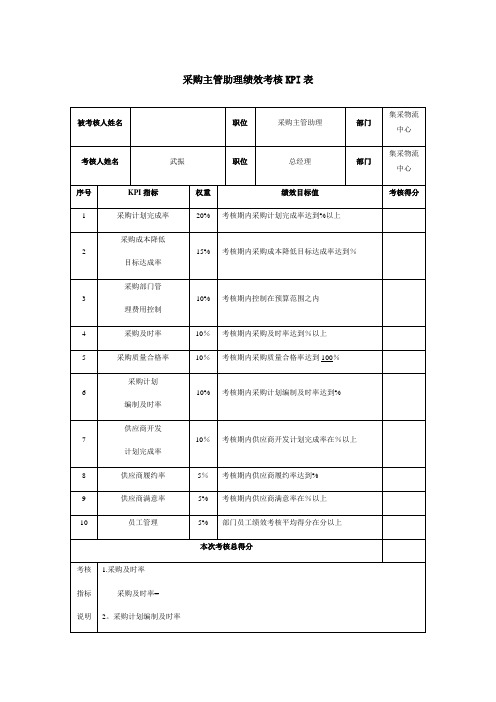 采购部绩效考核KPI表