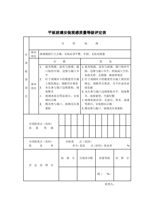 品质制度表格-平板玻璃安装观感质量等级评定表 精品