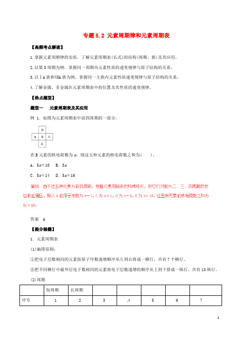 高考化学热点题型和提分秘籍专题5.2元素周期律和元素