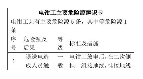 电钳工主要危险源辨识