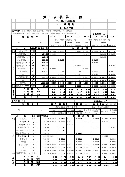 全国统一建筑工程基础定额-装饰工程