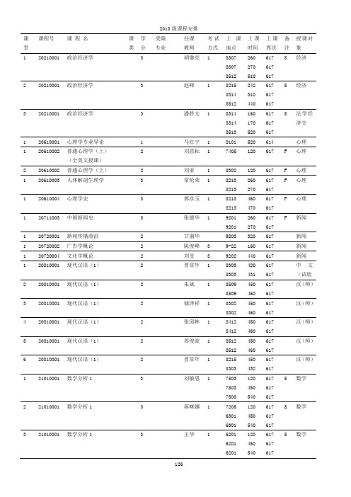 华中师范大学2013级课程安排