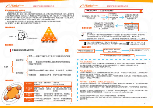 阿里巴巴集团应届生手册