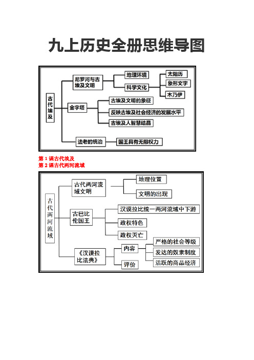 九上历史全册思维导图