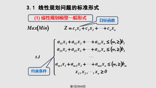 运筹学单纯形法PPT课件