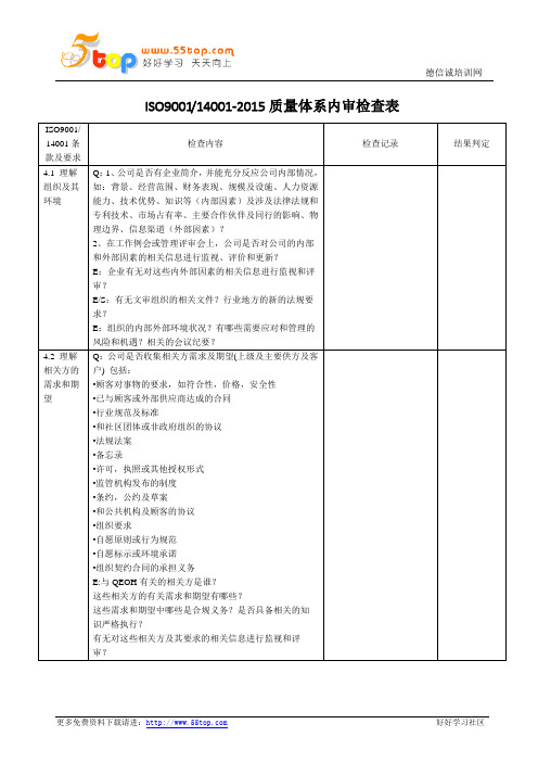 ISO9001-14001-2015内审检查表完整版