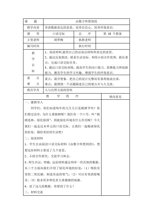 由数字想到的