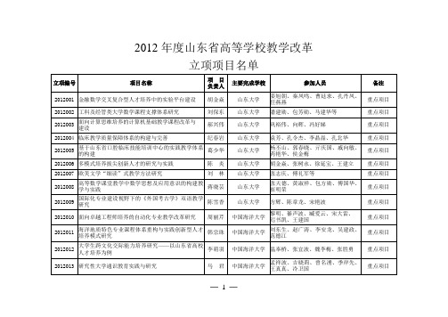 2012年度山东省高等学校教学改革立项书