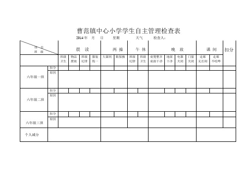 自主管理检查表