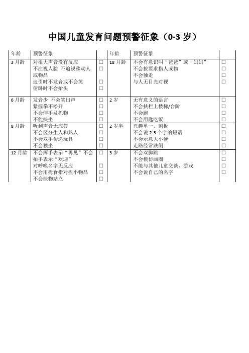 中国儿童发育预警征象0-3岁